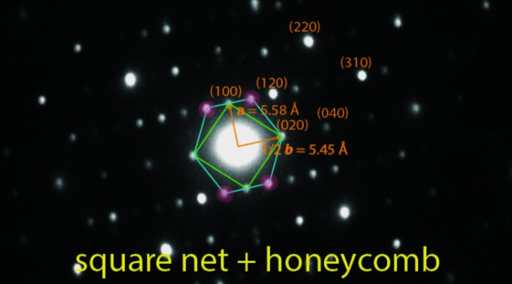 Slide 5